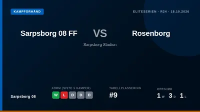 Sarpsborg 08 FF tar imot Rosenborg på Sarpsborg Stadion søndag etter en viktig 4-2 borteseier mot Aalesund, og laget på...