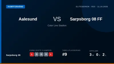 Sarpsborg 08 reiser til Color Line Stadion søndag for å møte Aalesund, etter et 1-3-tap mot KFUM Oslo som etterlot laget...