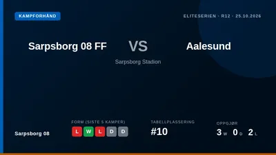 Sarpsborg 08 FF welcome Aalesund to Sarpsborg Stadion on Sunday 25 October at 17:00, in a meeting between two sides in...